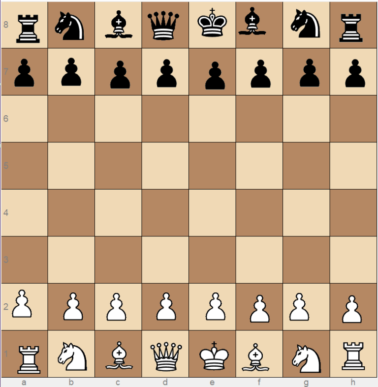 Custom Chess Board Setup for Sim and Puzzles – Musings by FlyingSalmon